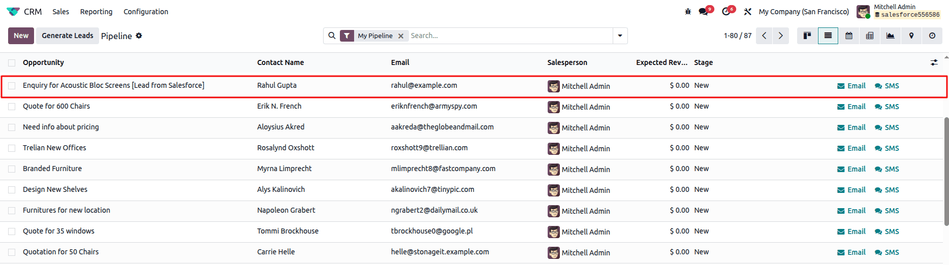 How to Integrate Salesforce with Odoo 19-cybrosys