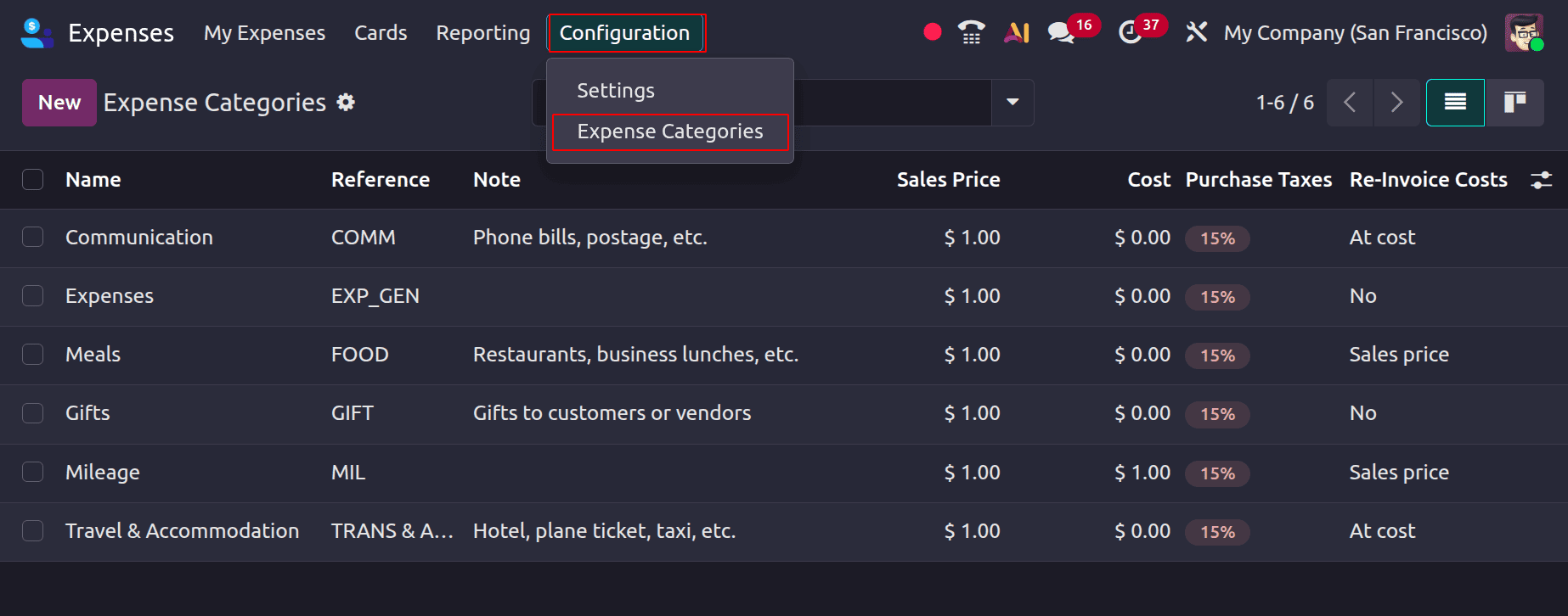 How to Invoice Customers for Expenses in Odoo 19-cybrosys