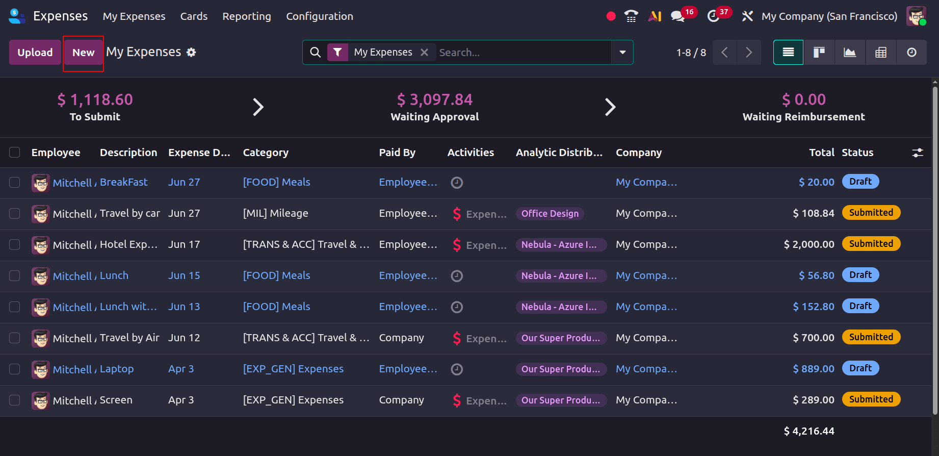 How to Invoice Customers for Expenses in Odoo 19-cybrosys