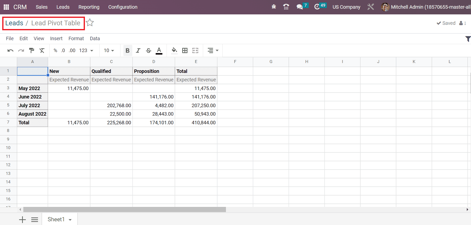 how-to-link-lead-opportunity-into-a-spreadsheet-in-odoo-16-crm