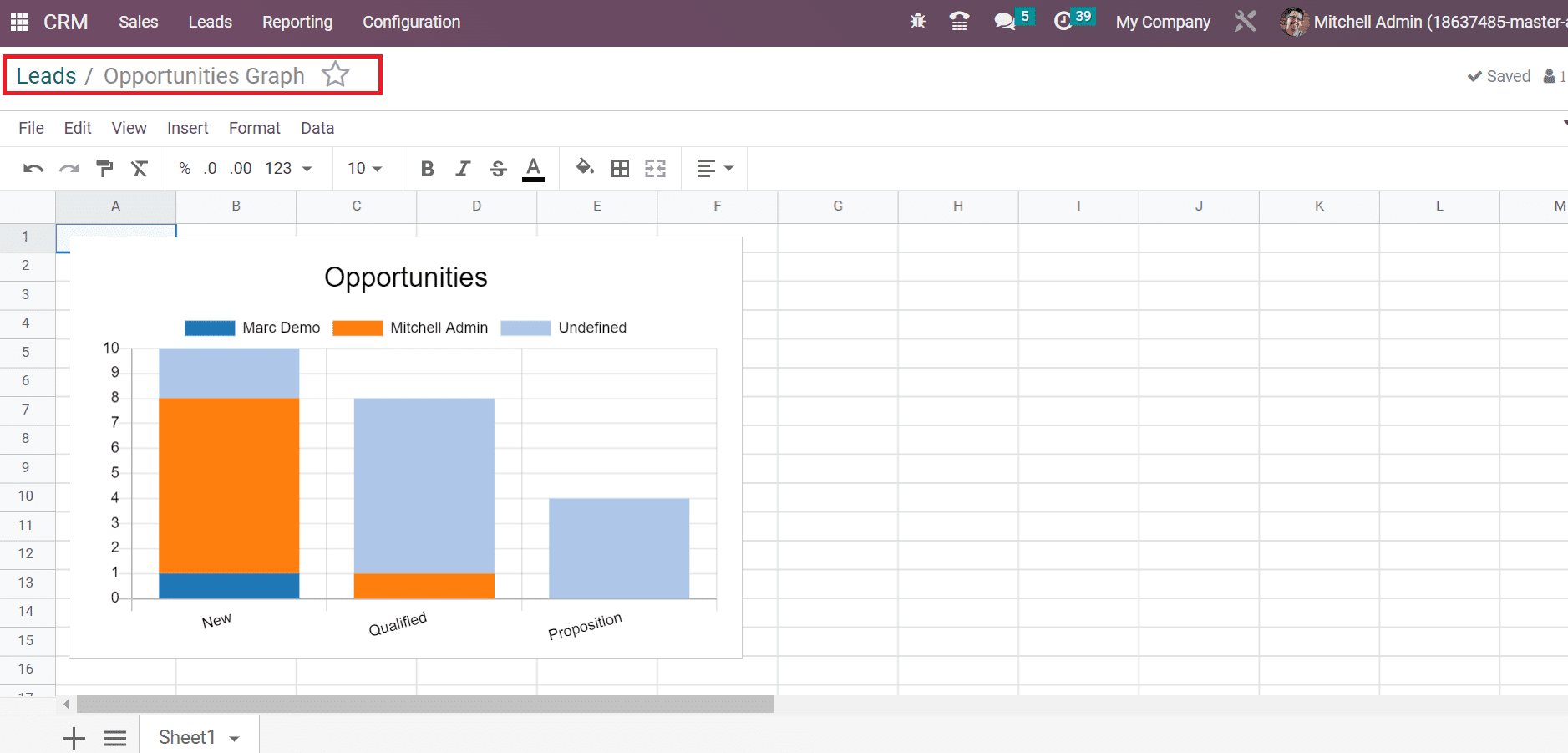 how-to-link-lead-opportunity-into-a-spreadsheet-in-odoo-16-crm