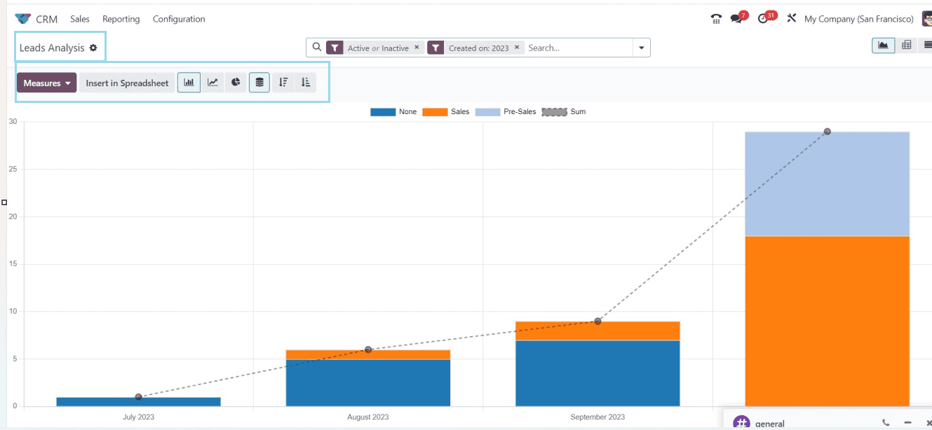 how-to-link-your-lead-opportunities-into-spreadsheet-using-odoo-17-crm-12-cybrosys