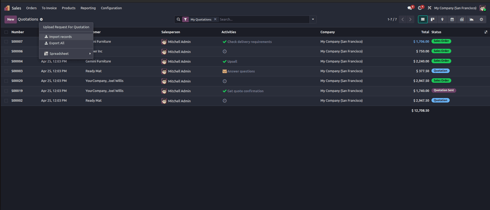 How to Load Data into Odoo 19-cybrosys