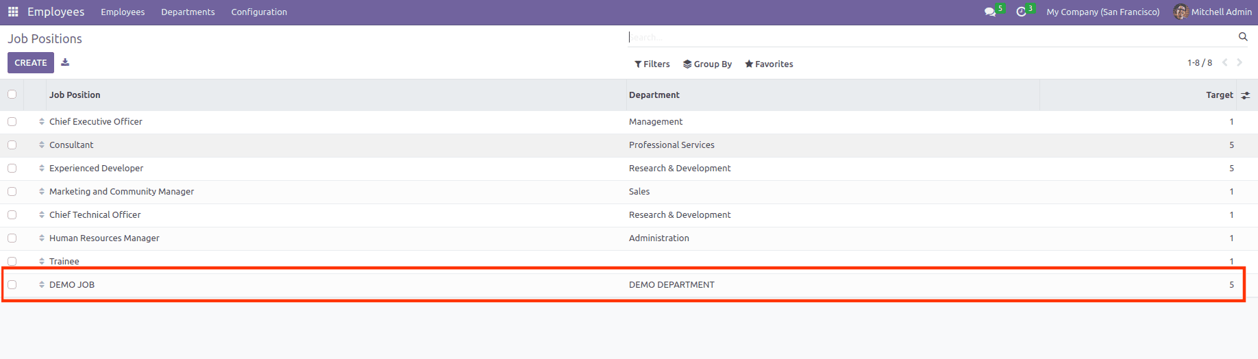 how-to-load-demo-data-in-the-odoo-16-erp-2