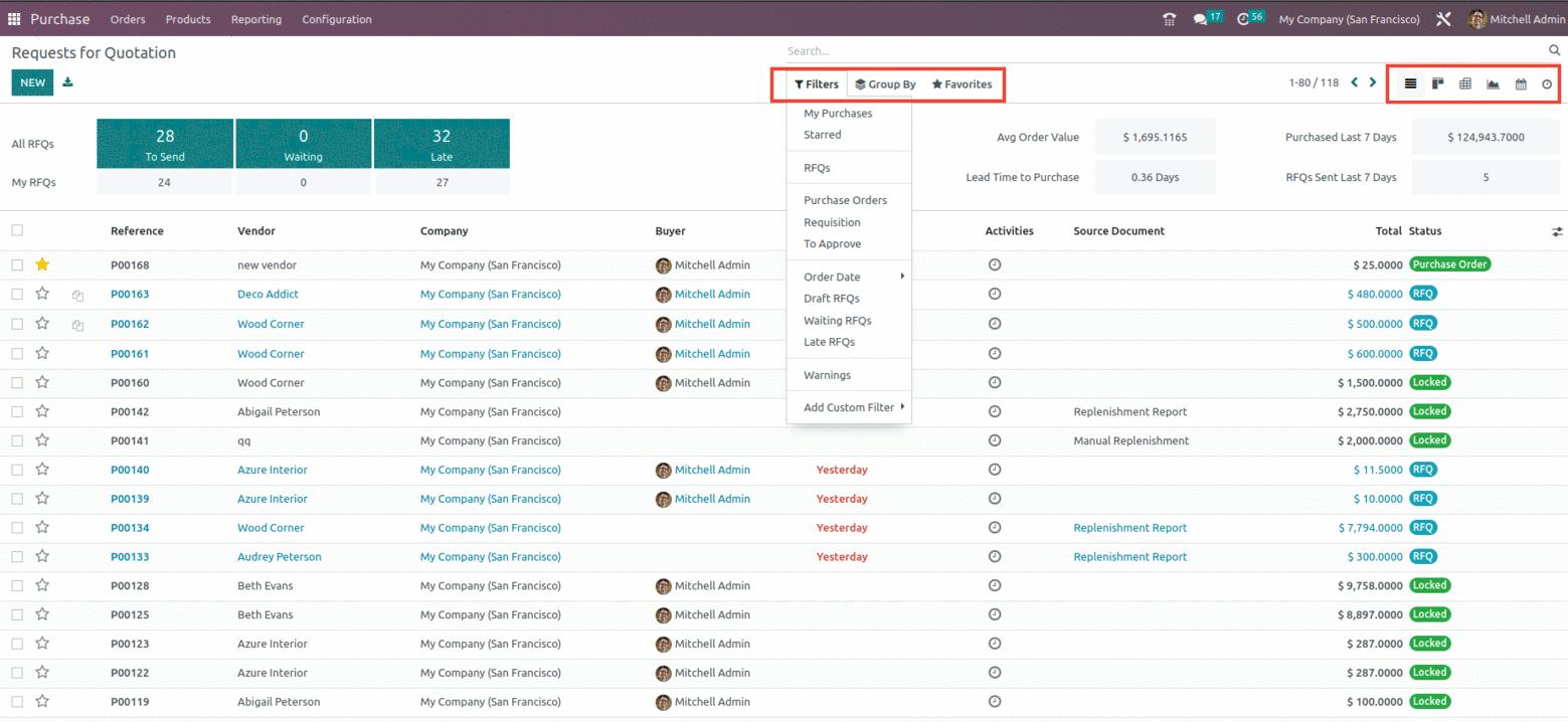 How to Lock Your Confirmed Purchase Orders in Odoo 16-cybrosys