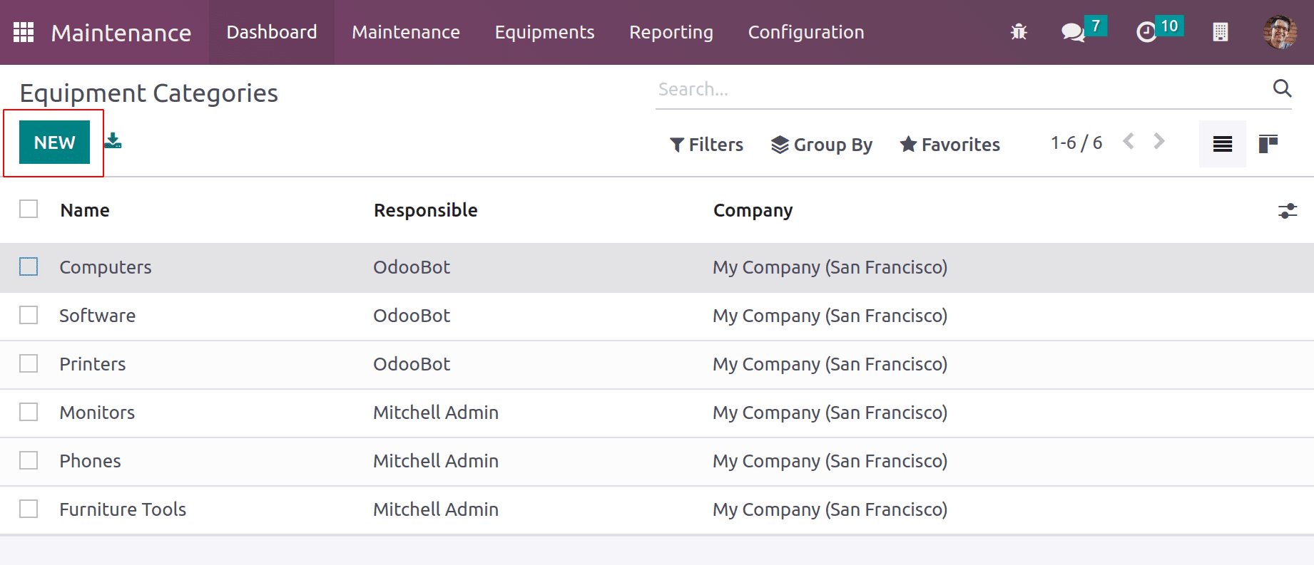 How to Maintain Equipment with Odoo 16 Maintenance App-cybrosys