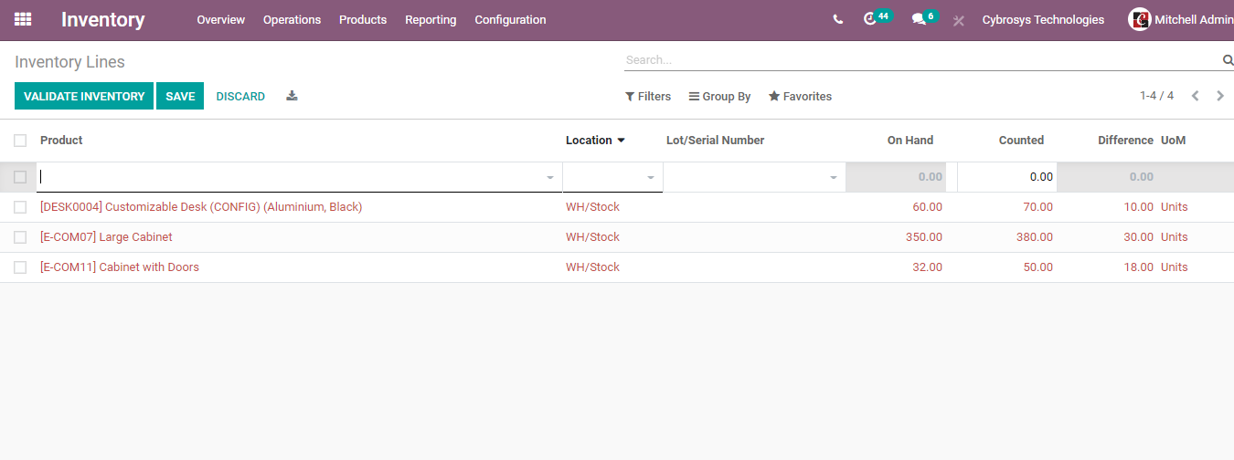 how-to-make-use-of-odoo-14-inventory-adjustment-cybrosys