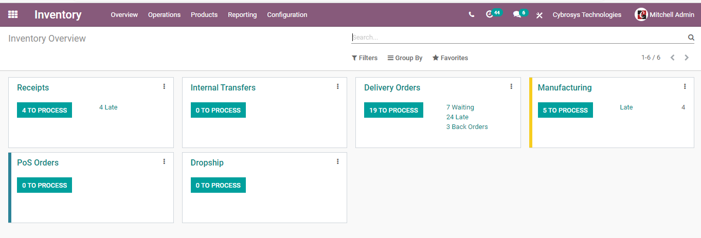 how-to-make-use-of-odoo-14-inventory-adjustment-cybrosys