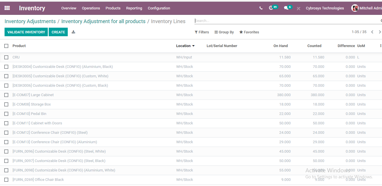 how-to-make-use-of-odoo-14-inventory-adjustment-cybrosys