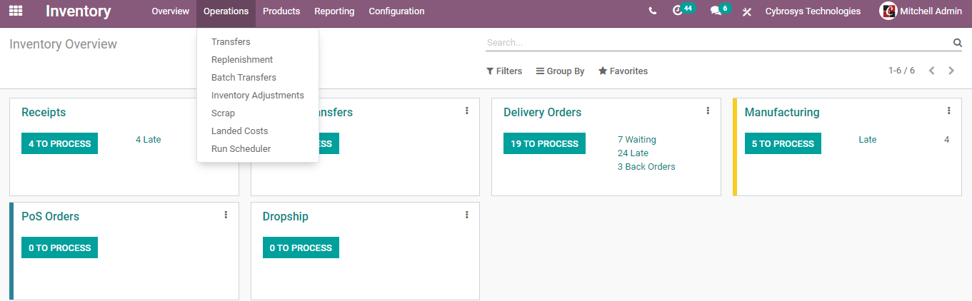 how-to-make-use-of-odoo-14-inventory-adjustment-cybrosys