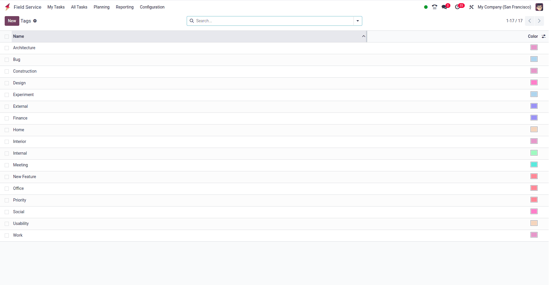 How to Manage a Field Service Project in Odoo 18-cybrosys