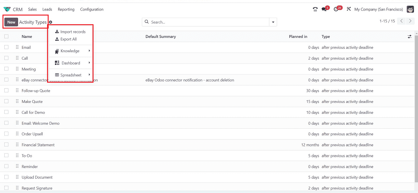 how-to-manage-a-sales-team-and-team-members-in-odoo-17-crm-17-cybrosys