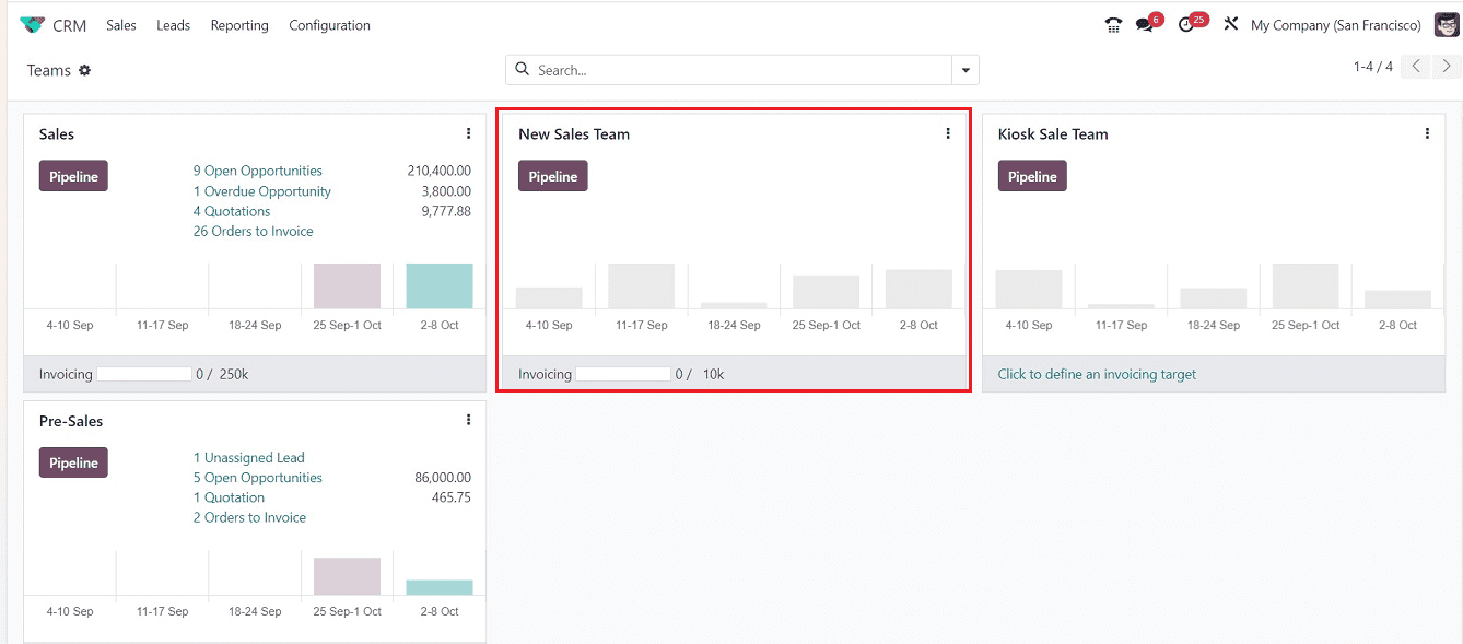 how-to-manage-a-sales-team-and-team-members-in-odoo-17-crm-9-cybrosys