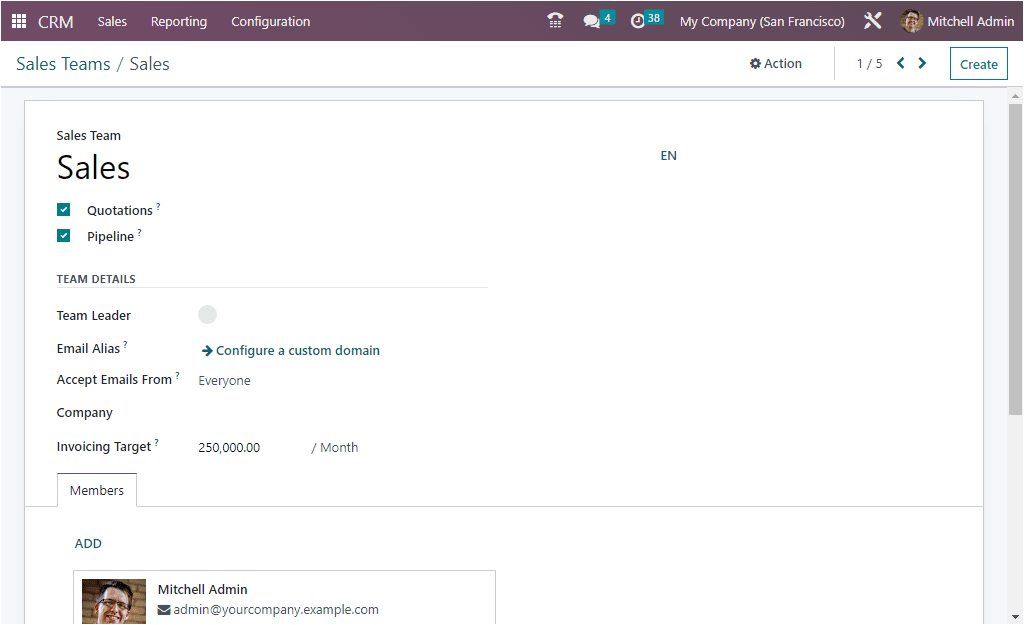 how-to-manage-a-sales-team-team-members-in-odoo-16-crm-cybrosys