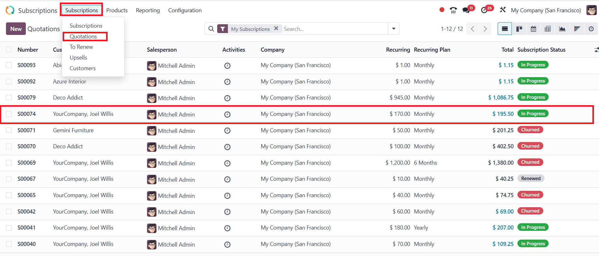 How to Manage a Subscription Renewal in Odoo 18-cybrosys
