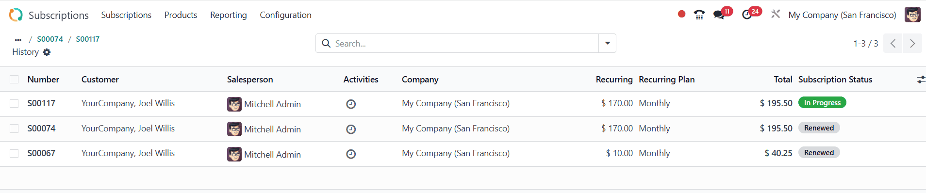 How to Manage a Subscription Renewal in Odoo 18-cybrosys