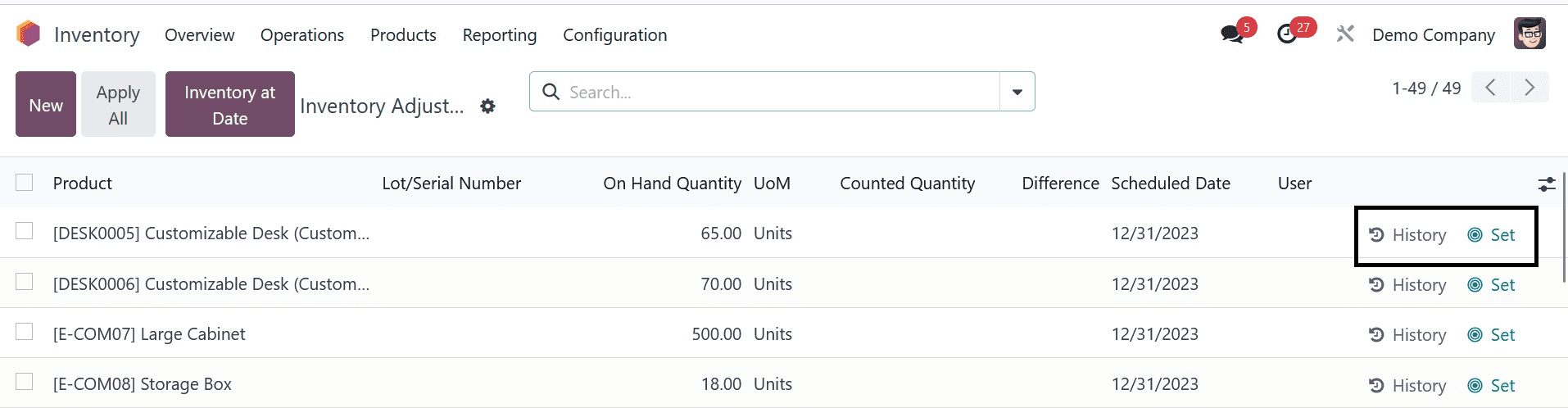 How to Manage Access Rights Using Odoo 17 Inventory-cybrosys