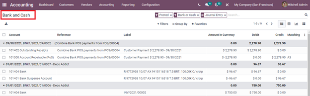 how-to-manage-accounts-of-your-business-with-odoo-accounting