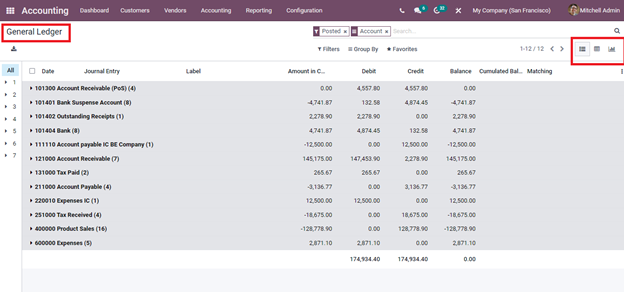 how-to-manage-accounts-of-your-business-with-odoo-accounting