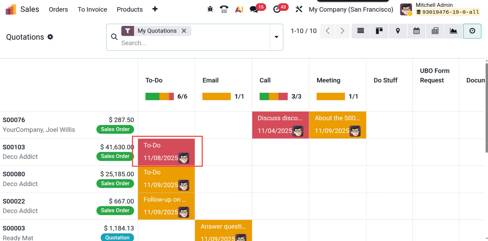 How to Manage Activities in Odoo 19-cybrosys