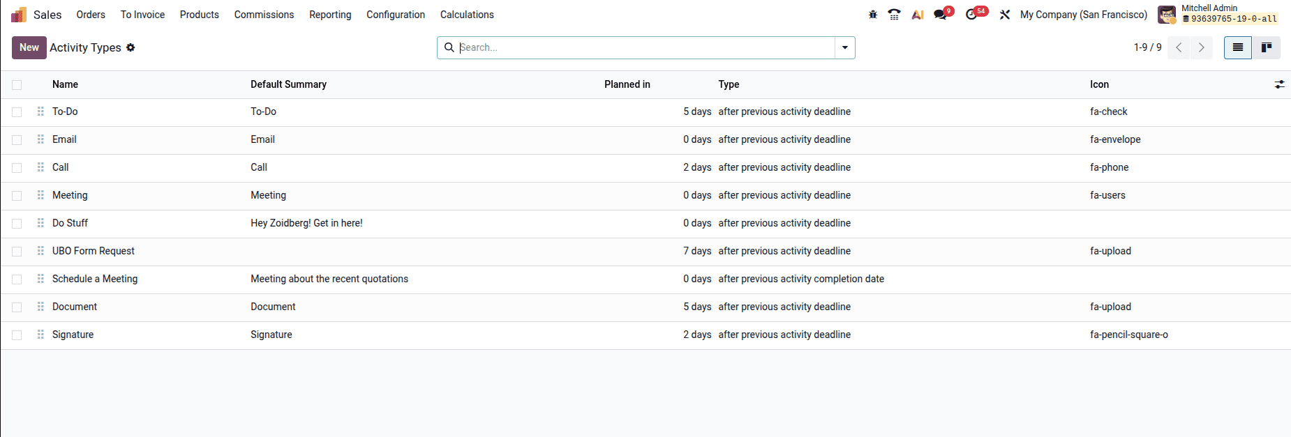 How to Manage Activities in Odoo 19-cybrosys