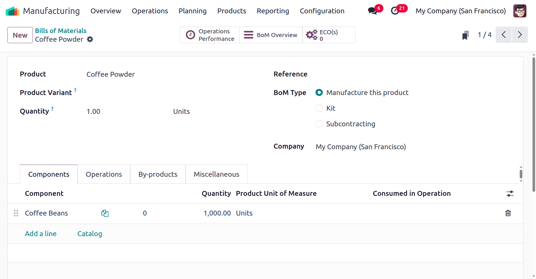 How to Manage Allocation Report for Manufacturing Orders in Odoo 18-cybrosys