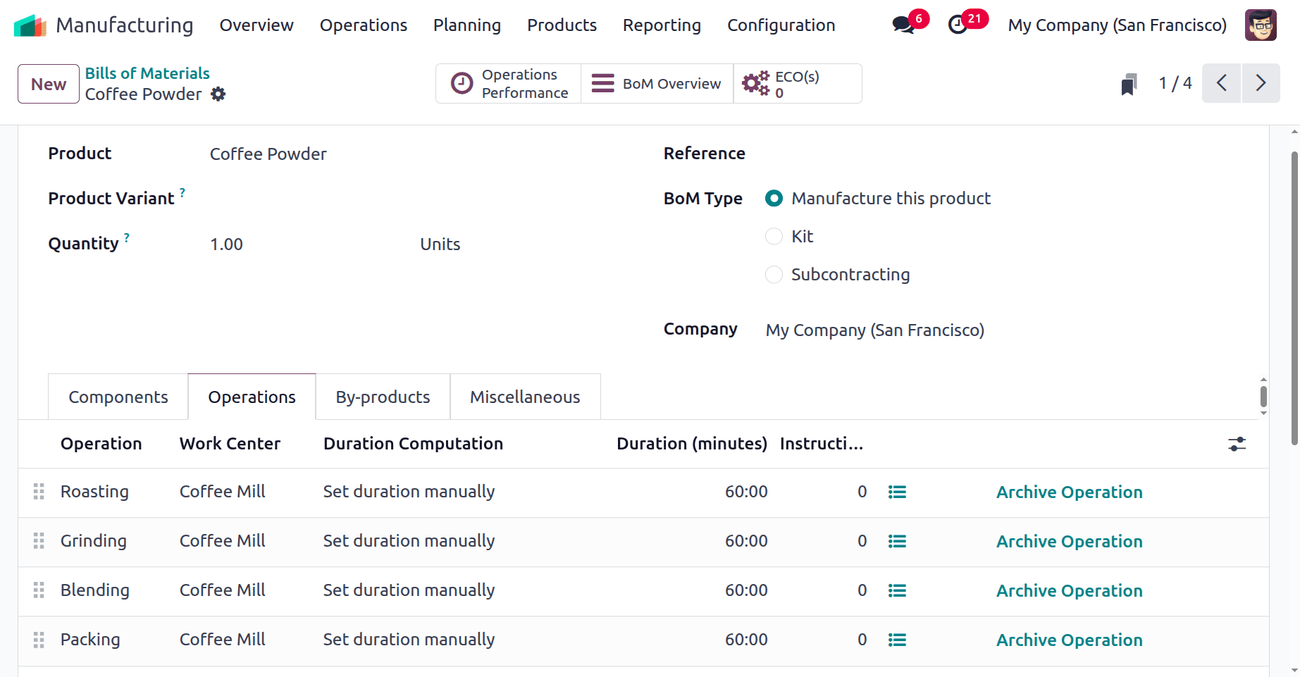 How to Manage Allocation Report for Manufacturing Orders in Odoo 18-cybrosys
