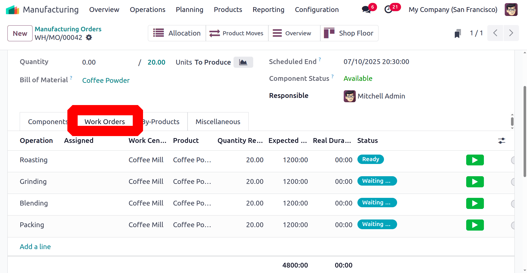 How to Manage Allocation Report for Manufacturing Orders in Odoo 18-cybrosys