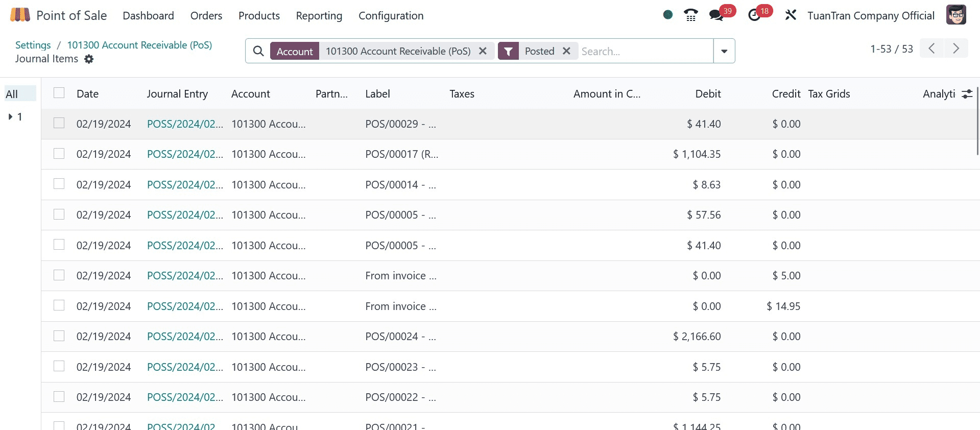 How to Manage, Configuring Accounts & Payment in Odoo 17 POS-cybrosys