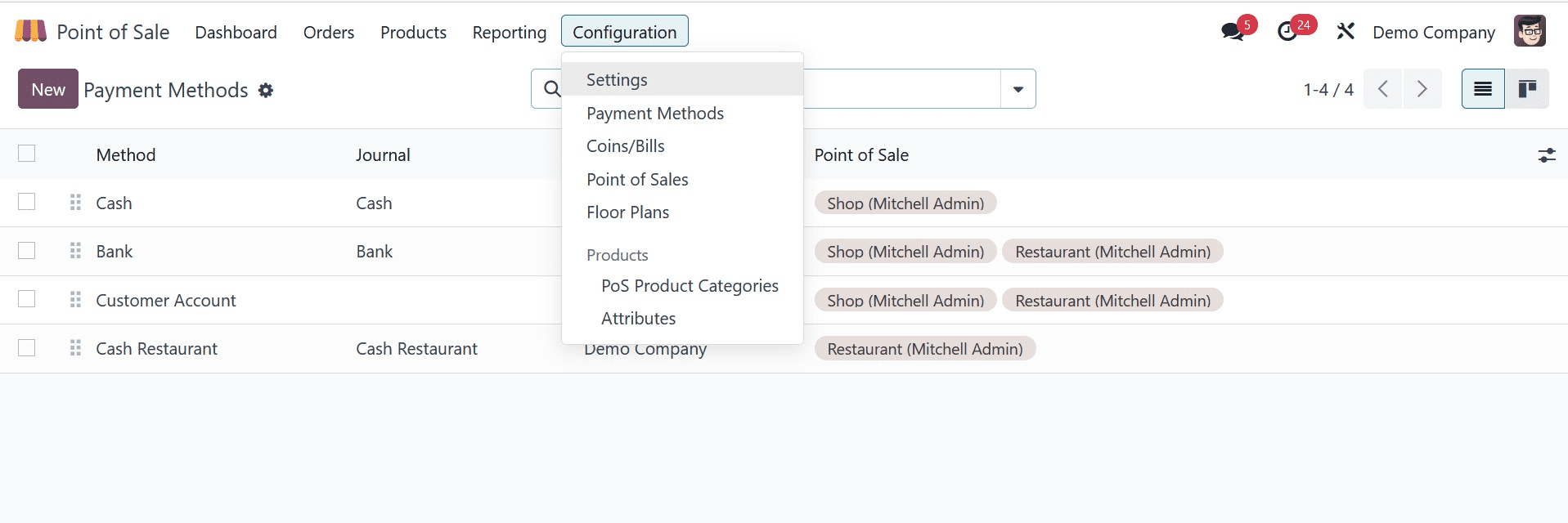 How to Manage, Configuring Accounts & Payment in Odoo 17 POS-cybrosys