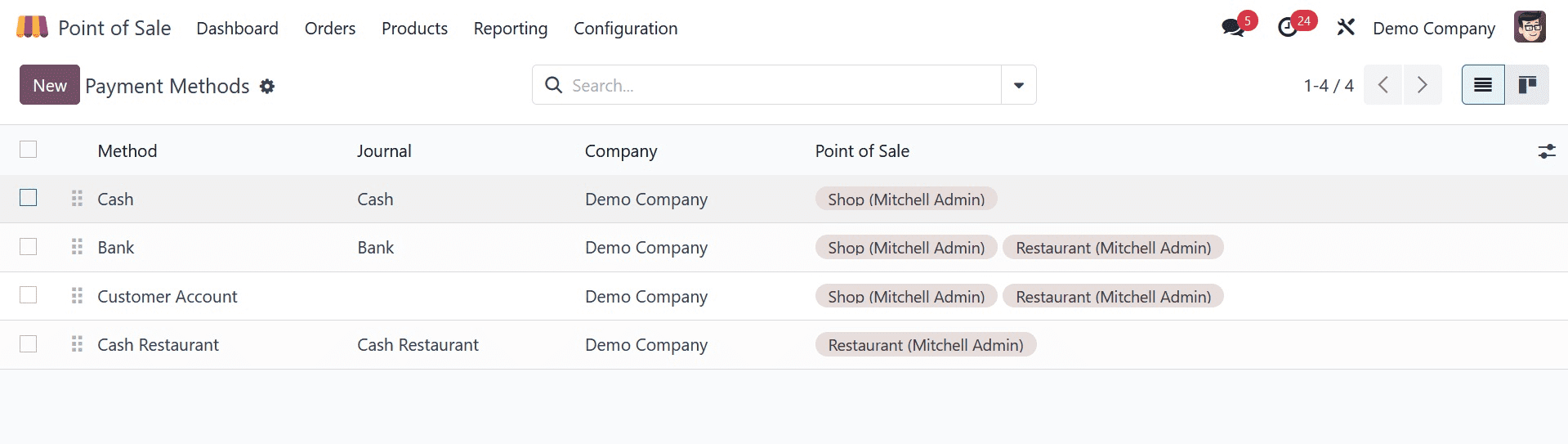 How to Manage, Configuring Accounts & Payment in Odoo 17 POS-cybrosys