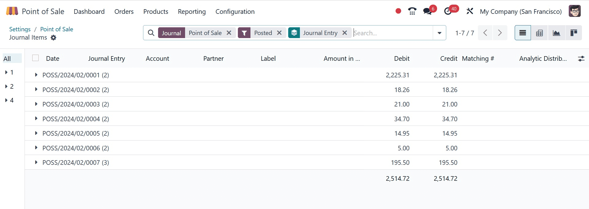 How to Manage, Configuring Accounts & Payment in Odoo 17 POS-cybrosys