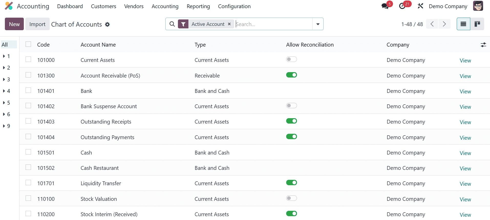 How to Manage Applications of Default Accounts in Odoo 17 Accounting-cybrosys