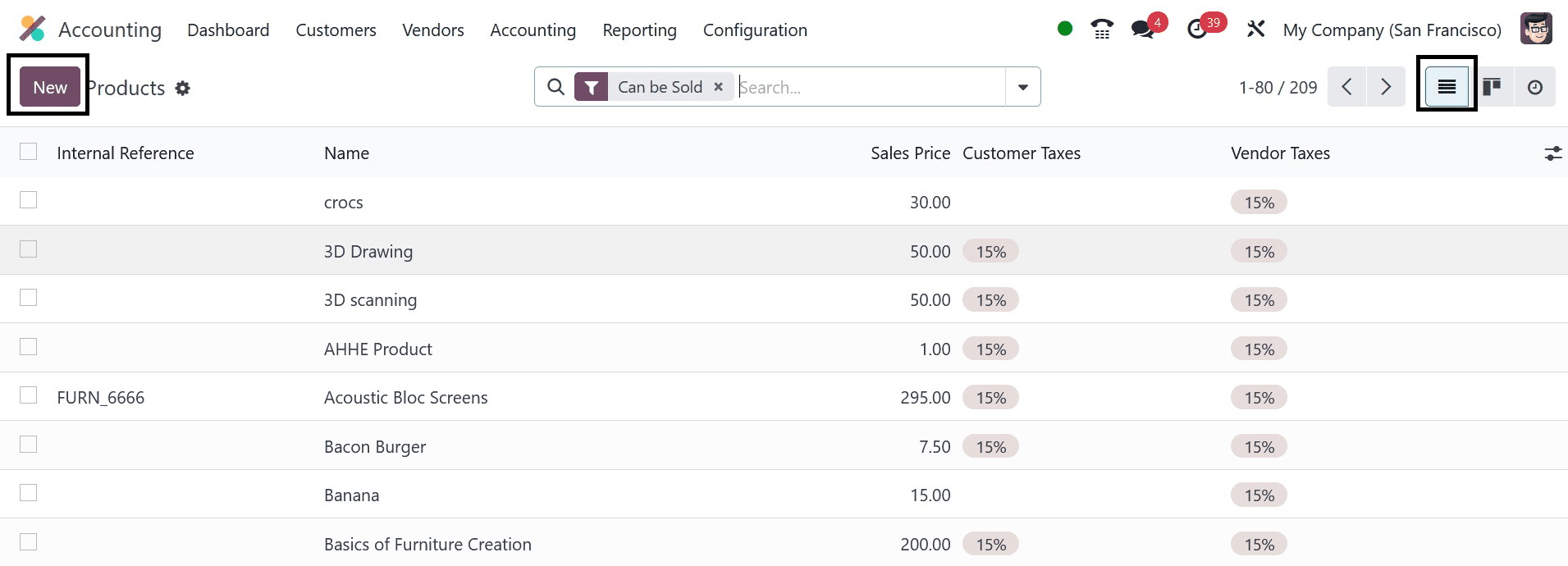 How to Manage Avatax in Odoo 17 Accounting-cybrosys