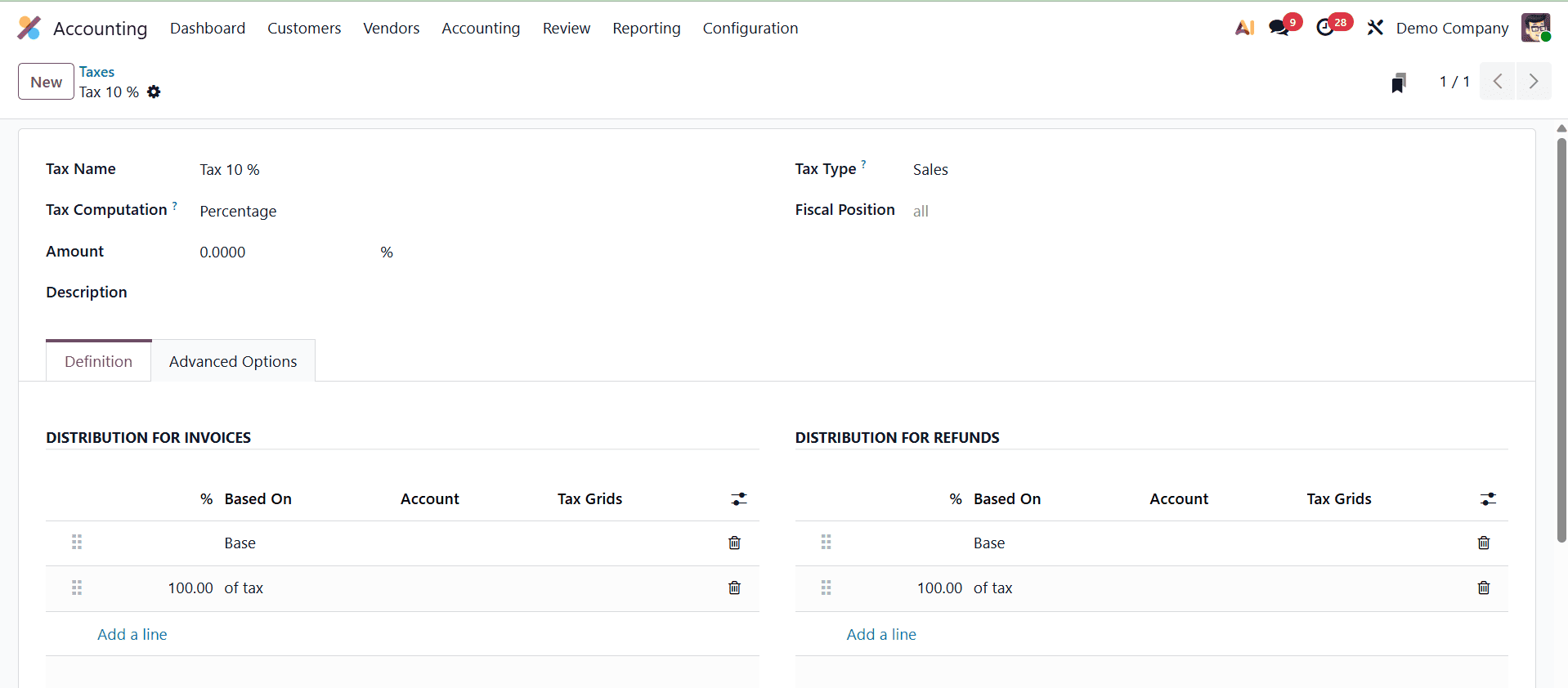 How to Manage B2B and B2C Sales in Odoo 19 E-Commerce-cybrosys
