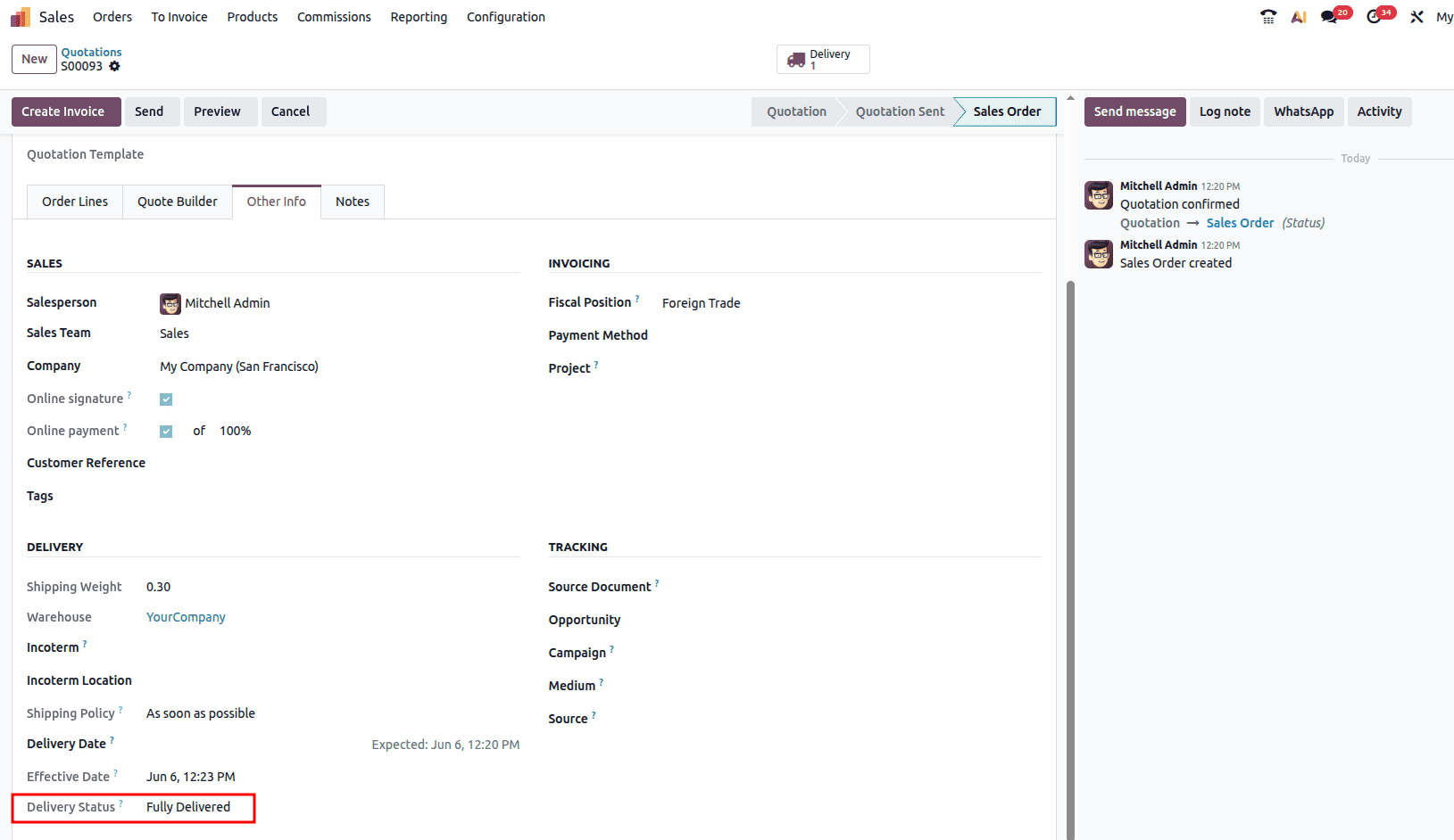How to Manage Backorders in Odoo 19-cybrosys