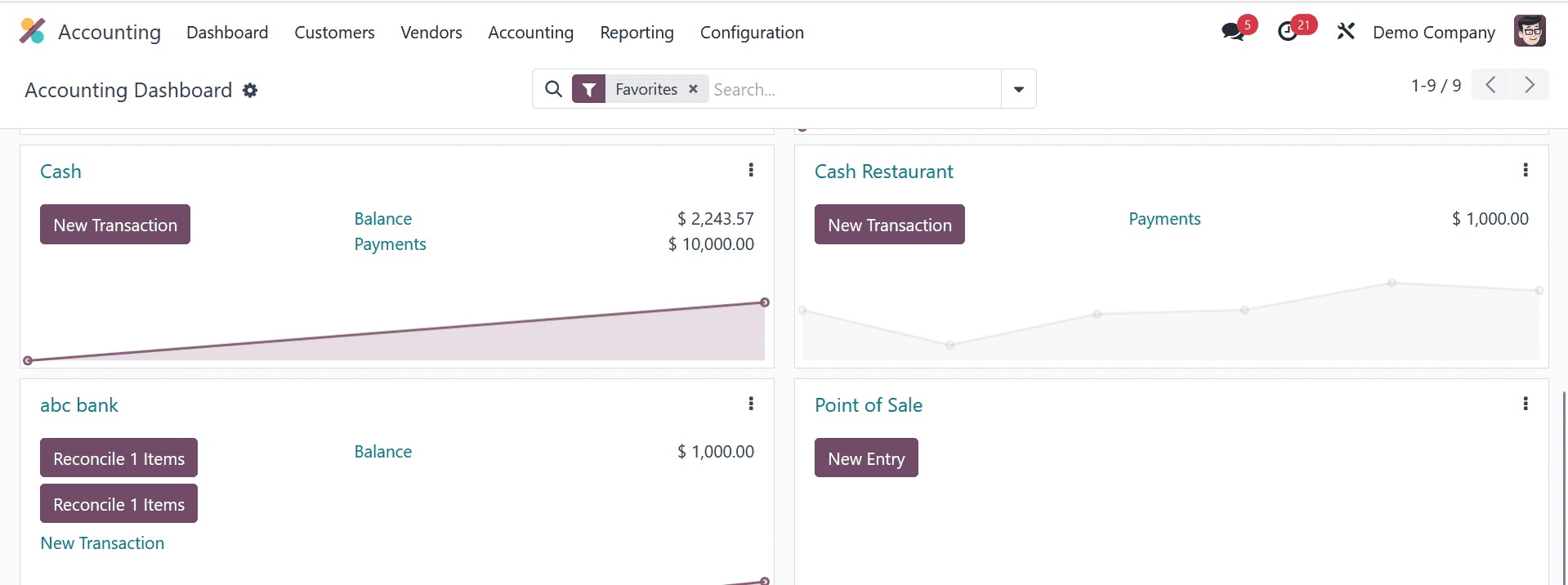 how-to-manage-bank-accounts-and-cash-transfer-among-accounts-in-odoo-17-accounting-11-cybrosys