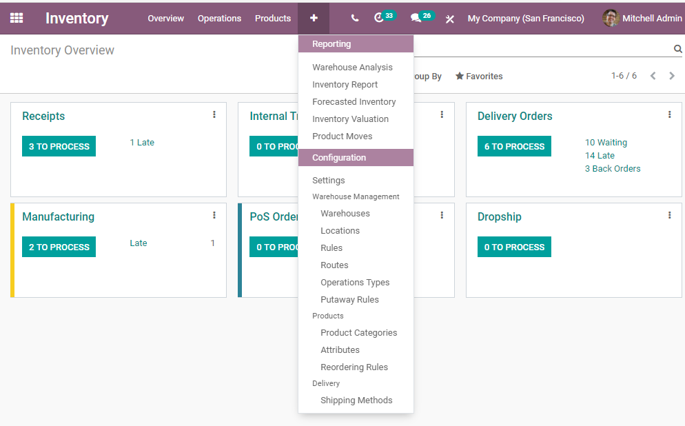 how-to-manage-barcodes-odoo-inventory-management