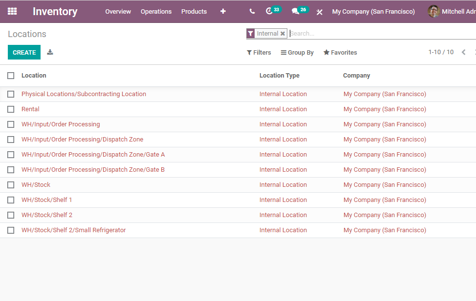 how-to-manage-barcodes-odoo-inventory-management