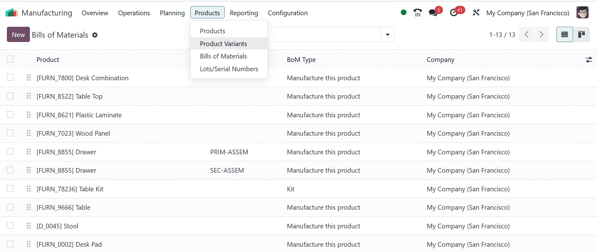 How to Manage Bills of Materials (BOM) in Odoo 17 Manufacturing App-cybrosys