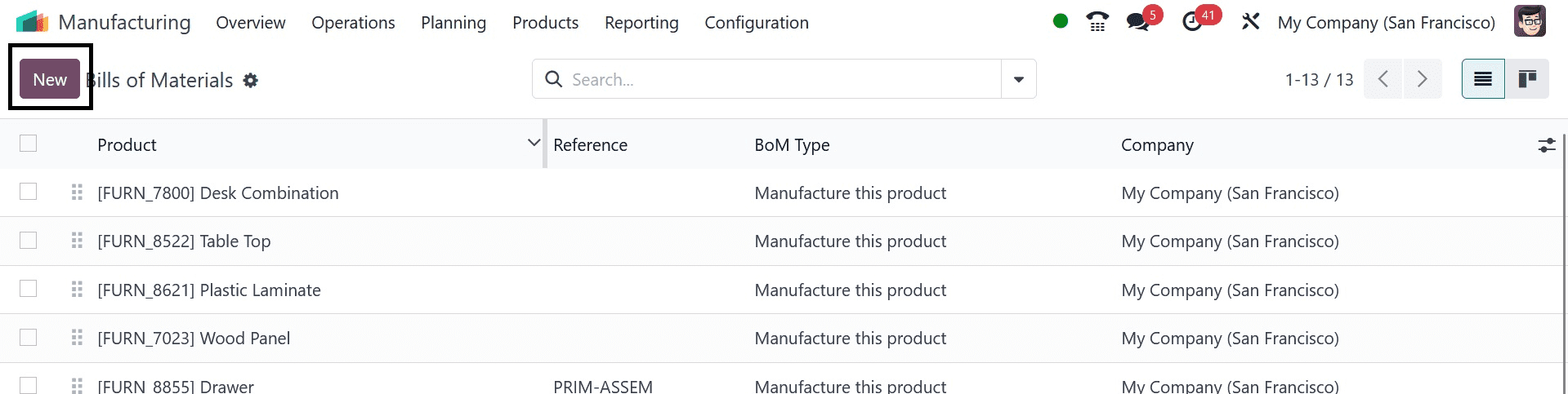 How to Manage Bills of Materials (BOM) in Odoo 17 Manufacturing App-cybrosys
