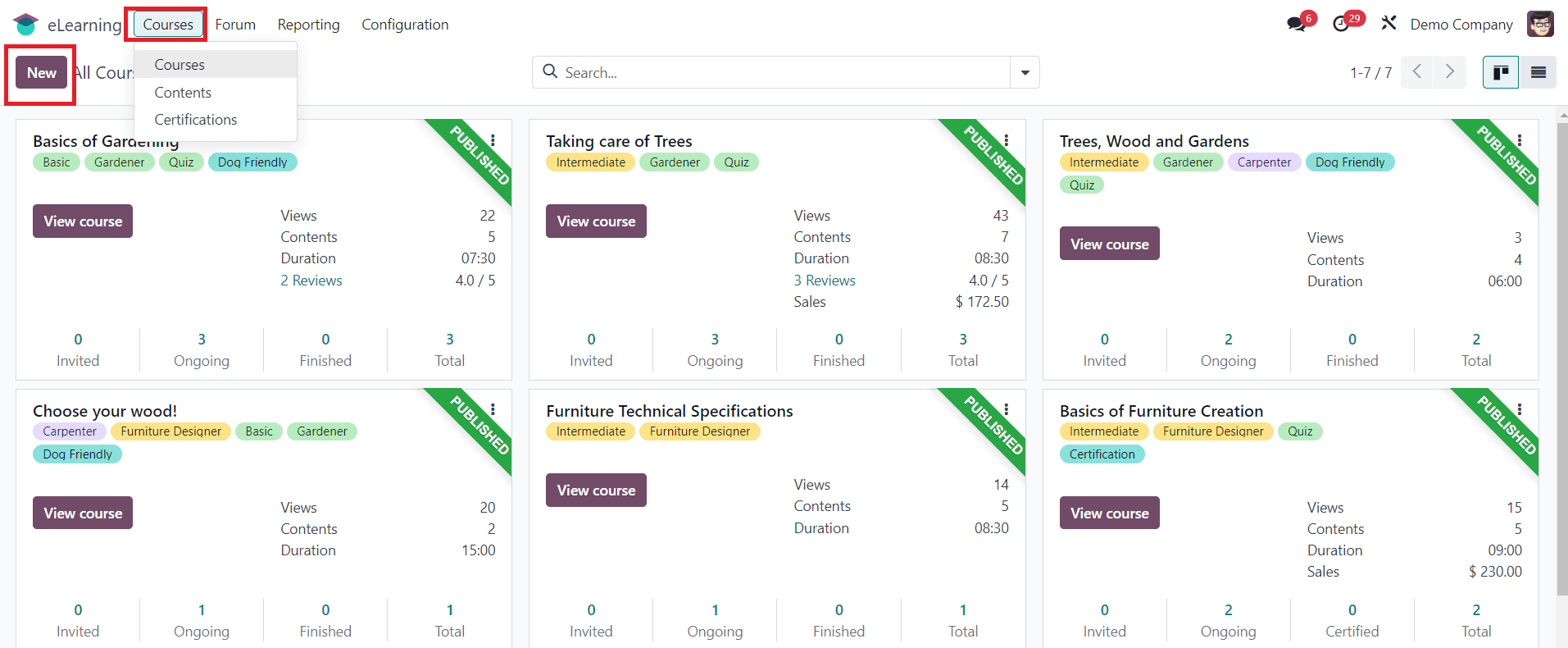 How to Manage Certification for Your E-Learning Course in Odoo 17-cybrosys