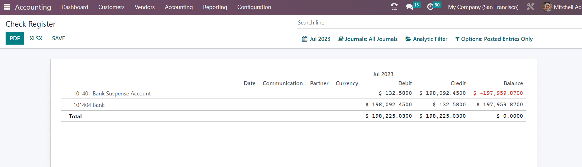 how-to-manage-check-payments-in-odoo-16-accounting-15-cybrosys