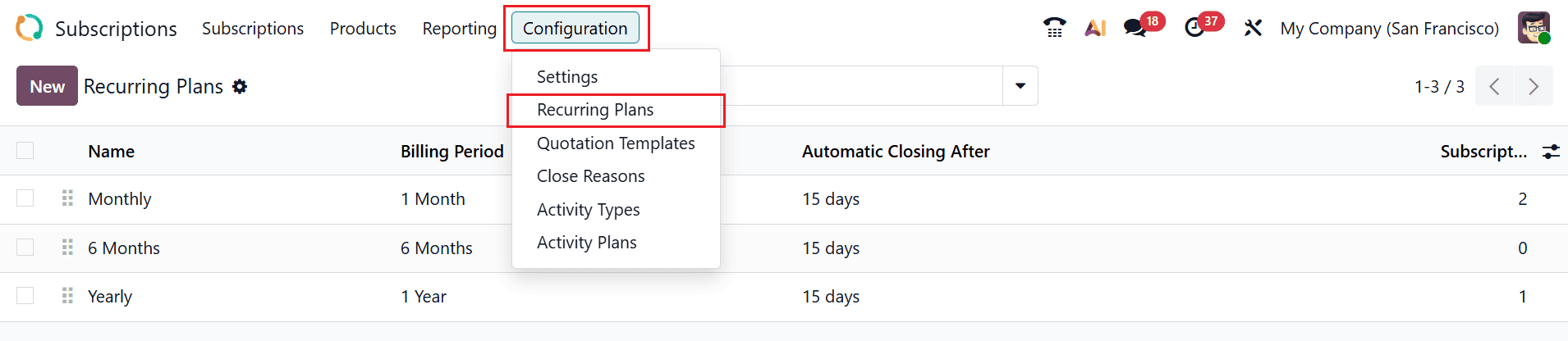 How to Manage Closing and Reopening Subscriptions in Odoo 19-cybrosys