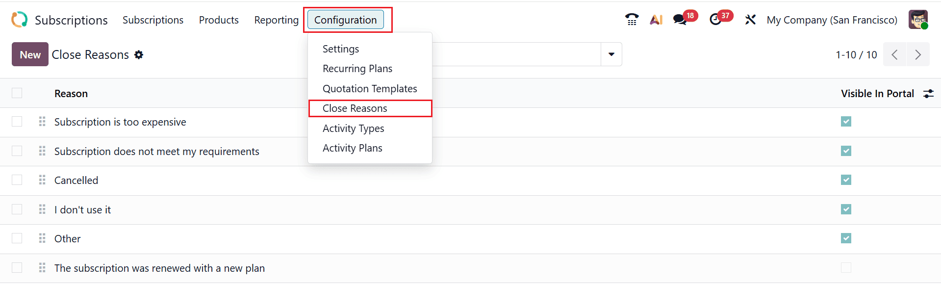 How to Manage Closing and Reopening Subscriptions in Odoo 19-cybrosys