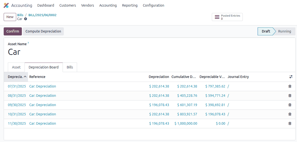 How to Manage Company Asset in Accounting Module Odoo 18-cybrosys