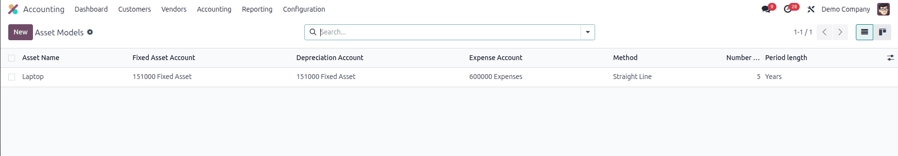 How to Manage Company Asset in Accounting Module Odoo 18-cybrosys
