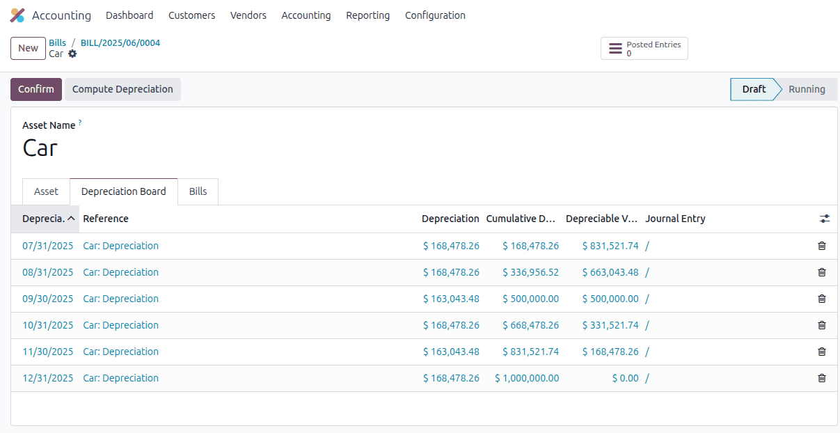 How to Manage Company Asset in Accounting Module Odoo 18-cybrosys