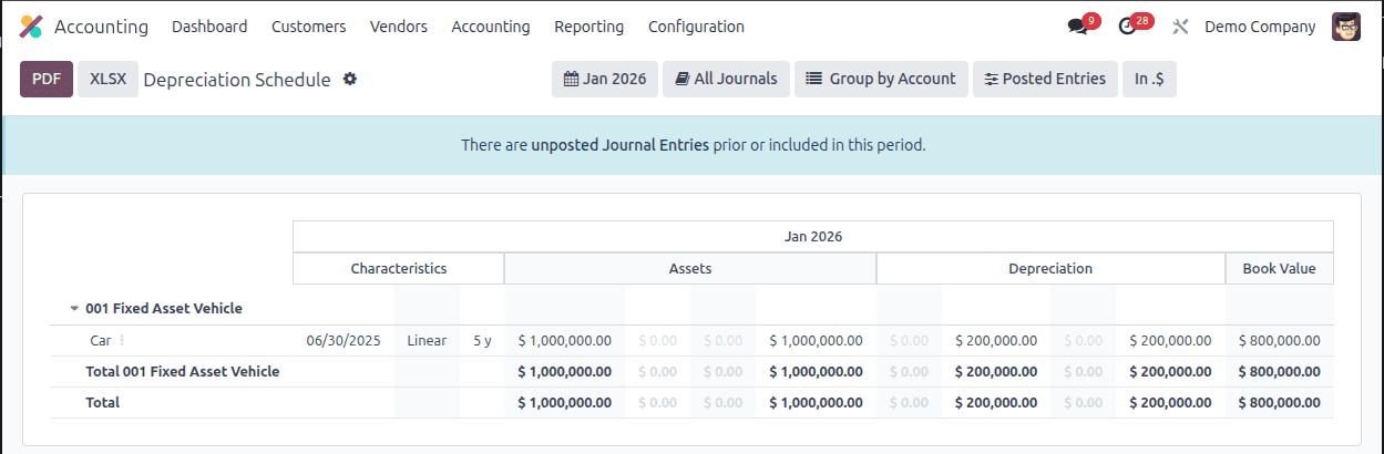 How to Manage Company Asset in Accounting Module Odoo 18-cybrosys