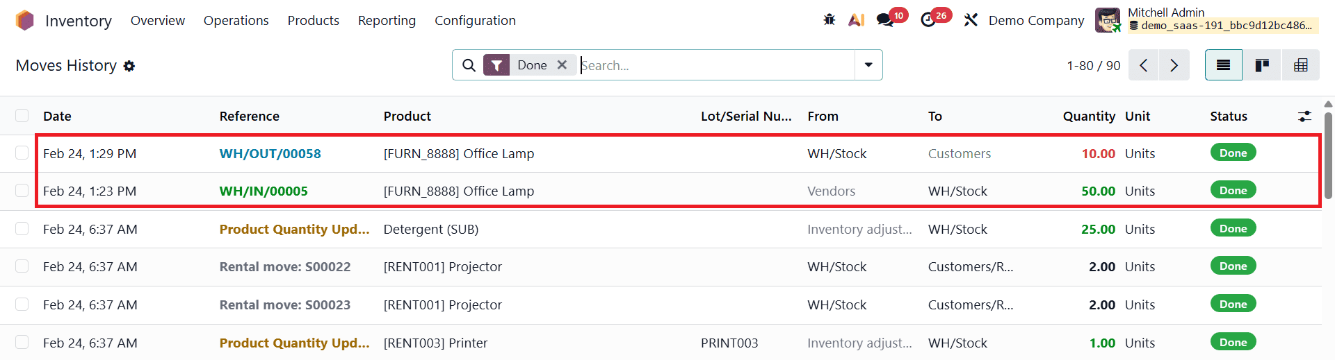 How to Manage Consignment Stock in Odoo 19 for Efficient Inventory Control-cybrosys